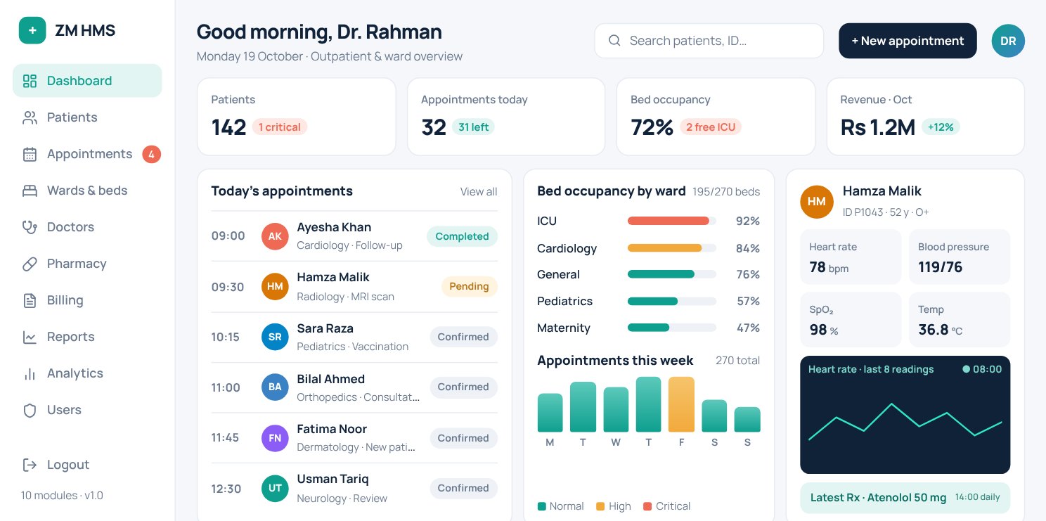 Hospital Management System screenshot