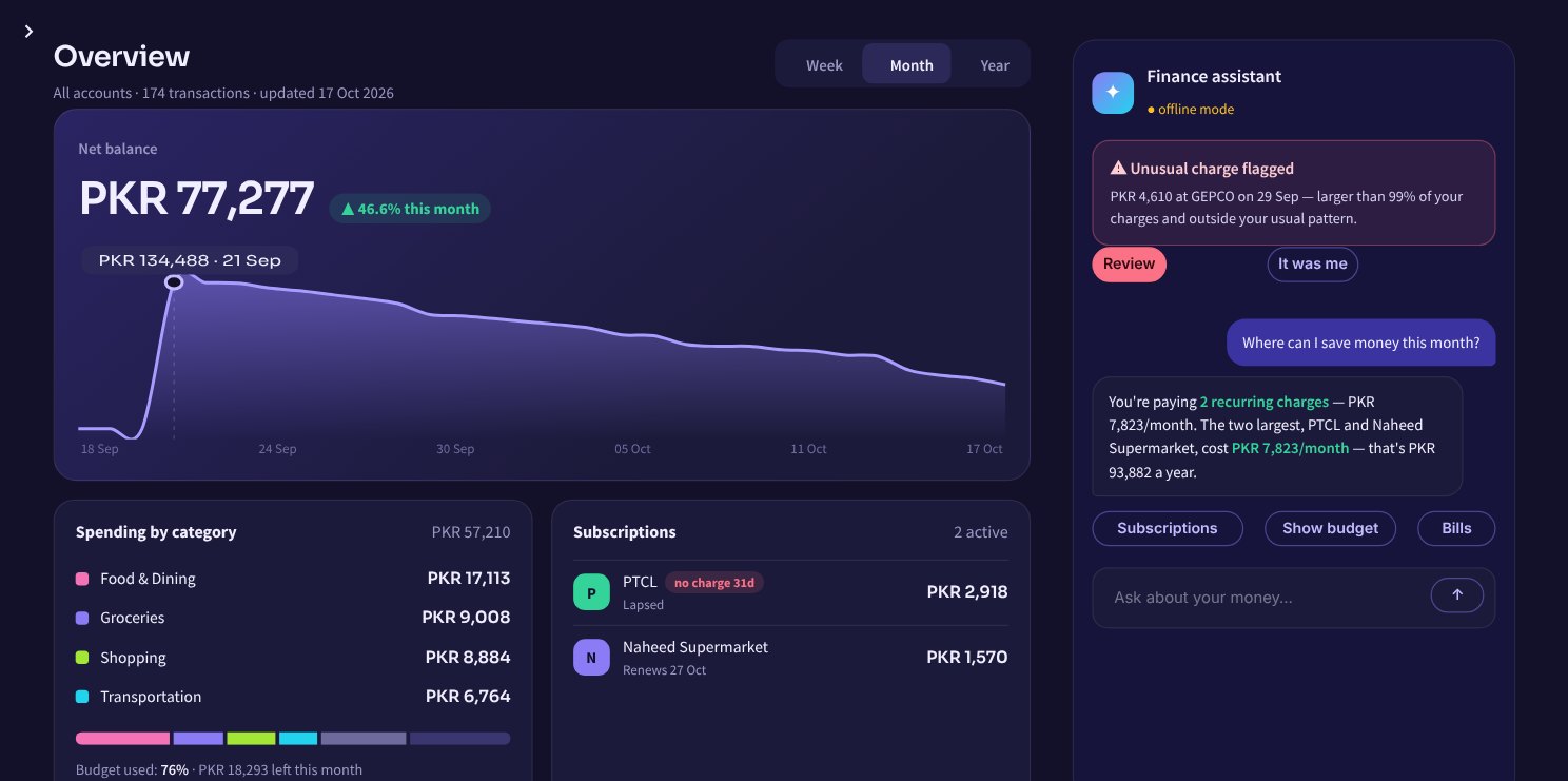 Personal Finance Manager screenshot