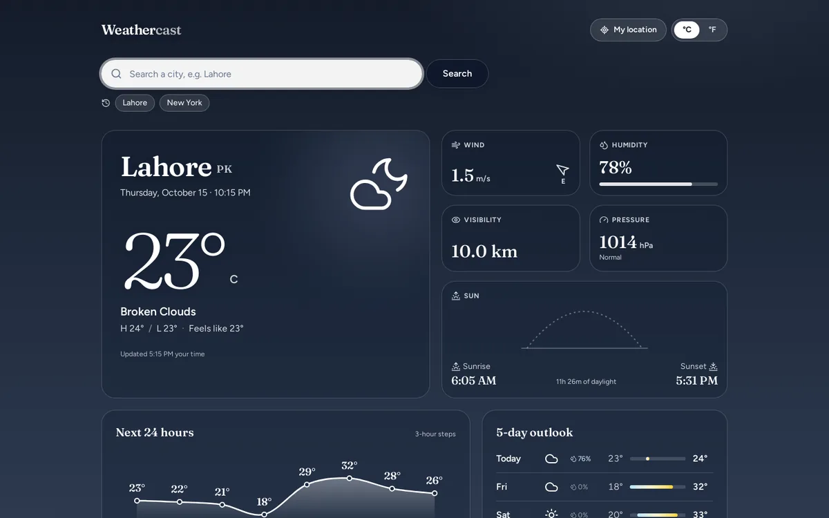 Weathercast screenshot